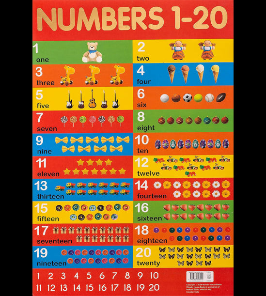 Numbers 1-20 Chart - Early Learning Educational Chart For Kids: Perfect For Homeschooling, Kindergarten and Nursery Students (11.5 Inches X 17.5 Inches)
