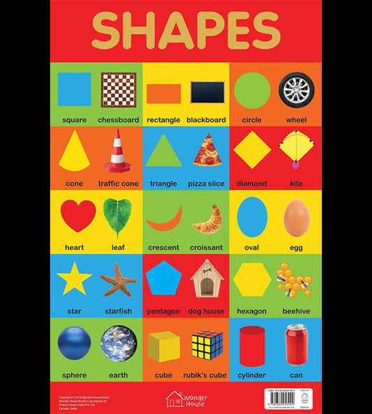 Shapes Chart - Early Learning Educational Chart For Kids: Perfect For Homeschooling, Kindergarten and Nursery Students (11.5 Inches X 17.5 Inches)