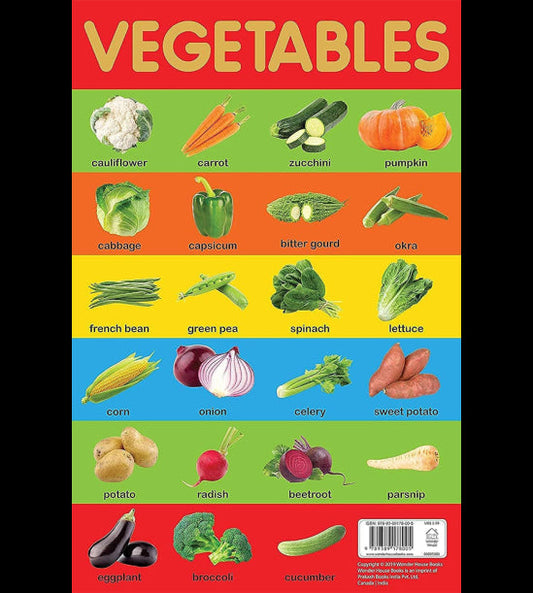 Vegetables Chart - Early Learning Educational Chart For Kids: Perfect For Homeschooling, Kindergarten and Nursery Students (11.5 Inches X 17.5 Inches)