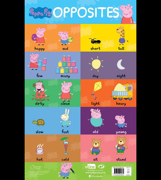 Learn with Peppa : Early Learning Opposites Chart for Children