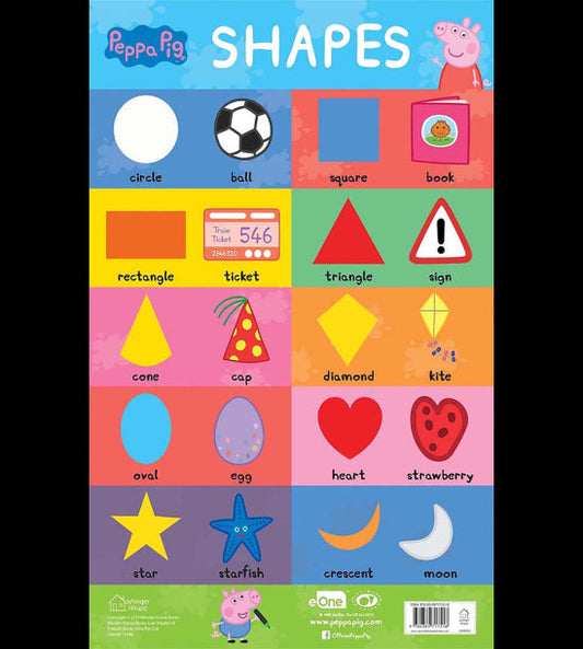 Learn with Peppa : Early Learning Shapes Chart for Children