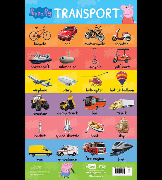 Learn with Peppa : Early Learning Transport Chart for Children
