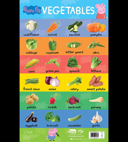 Learn with Peppa : Early Learning Vegetables Chart for Children